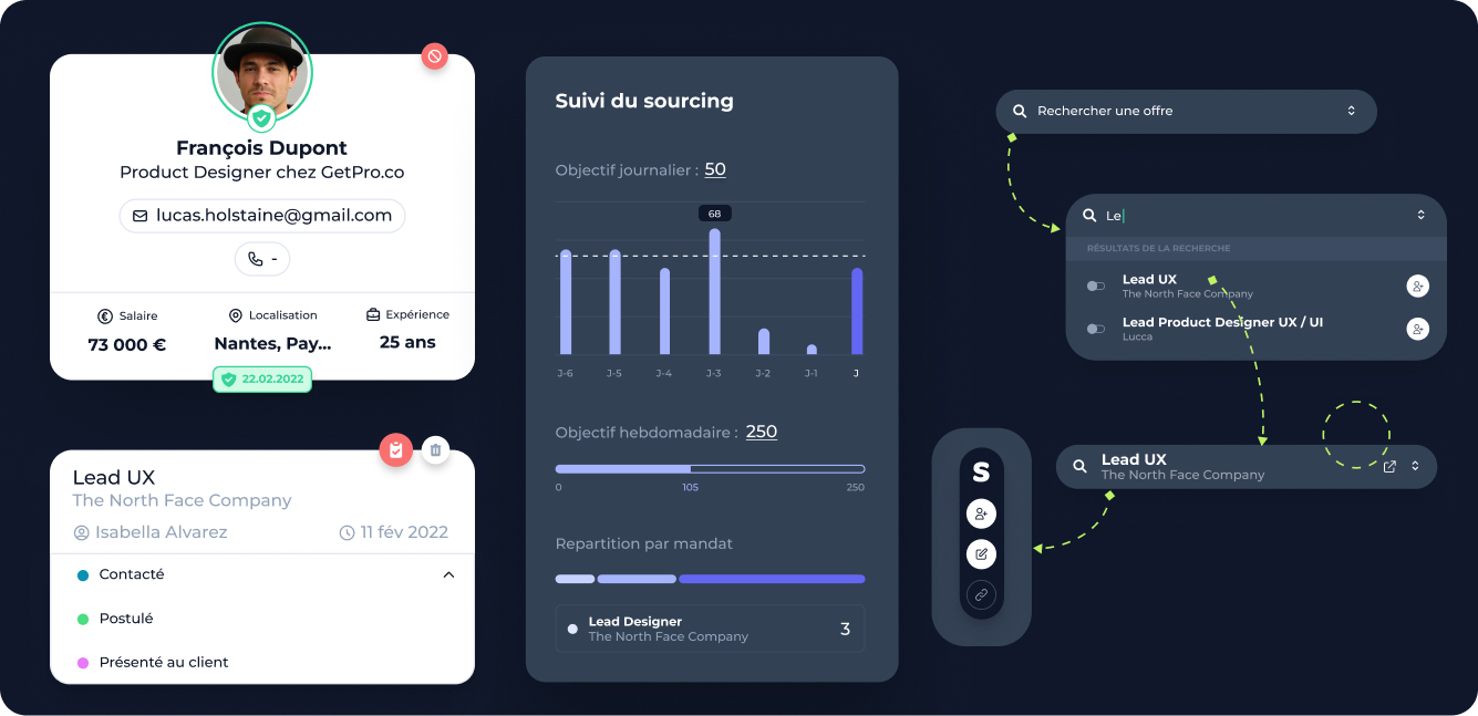Présentation de l'extension