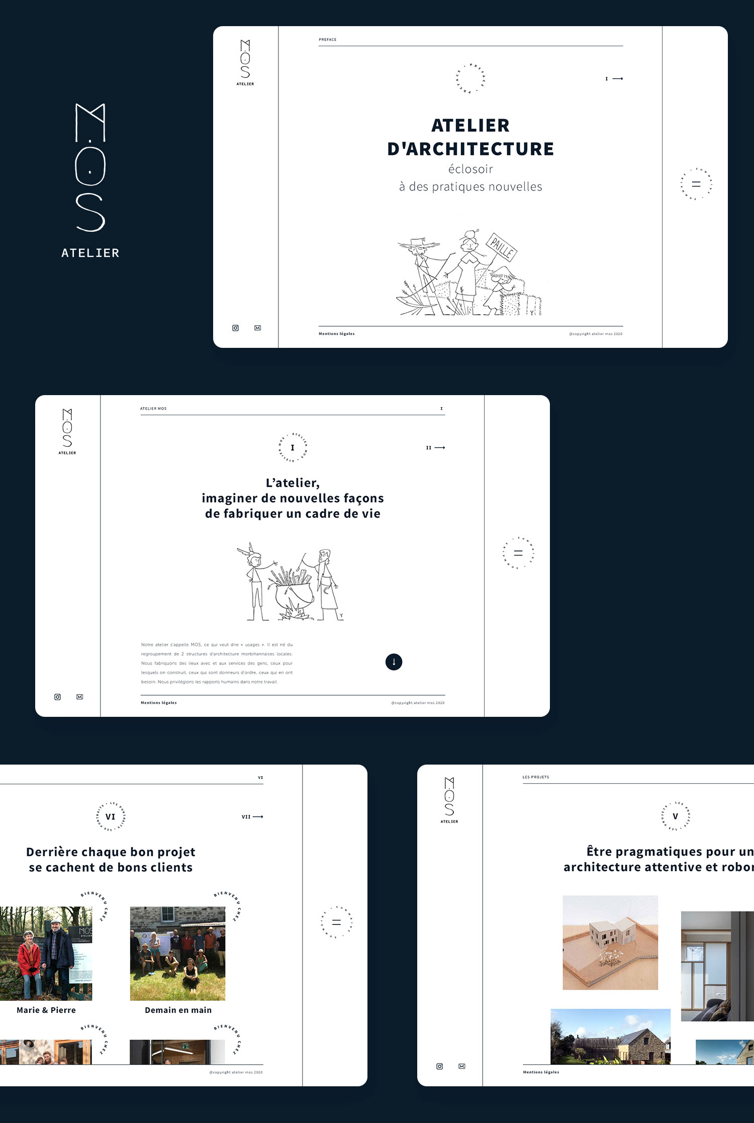 Présentation du projet Atelier MOS