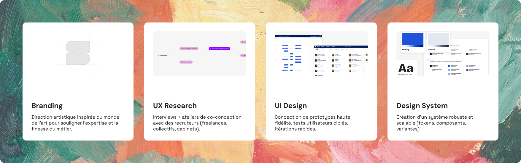 Présentation du scope